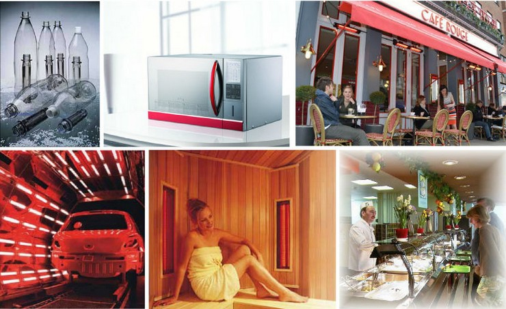 應(yīng)用領(lǐng)域