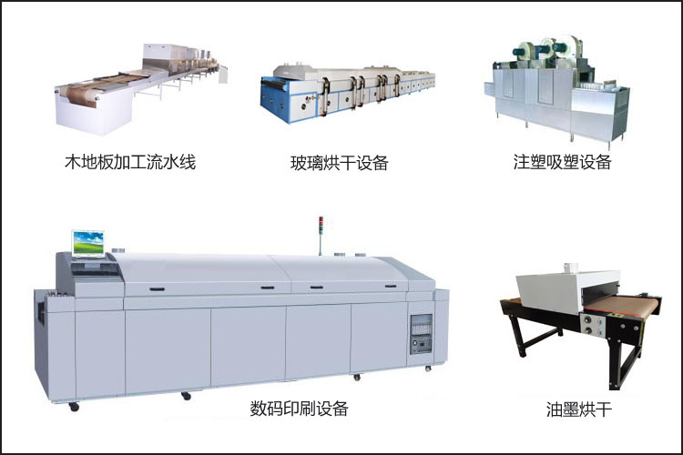 應(yīng)用領(lǐng)域